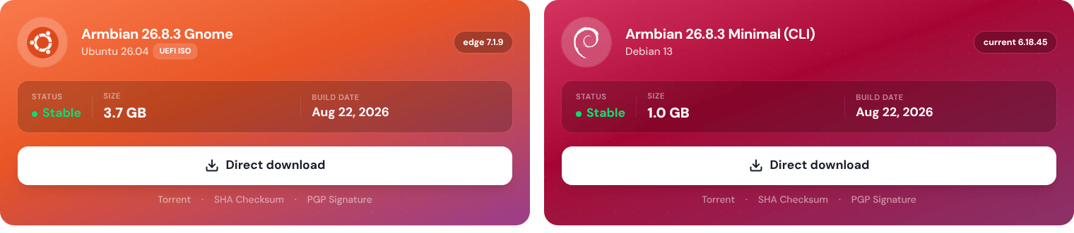 Standard support images